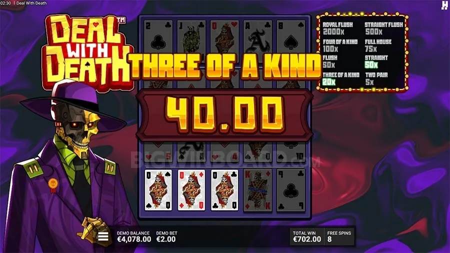 Latest Casino Games Update